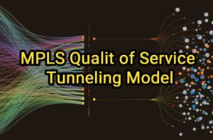 MPLS QoS Tunneling Model