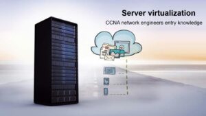 CCNA network engineers entry knowledge: Server virtualization
